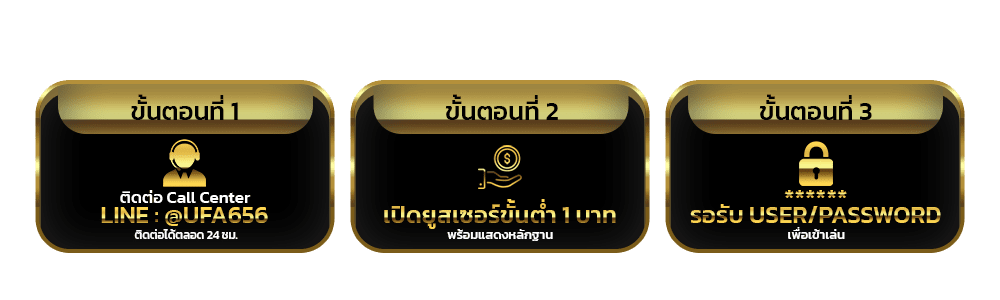 เกมสล็อตได้เงินจริง